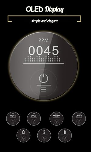 Hydrogen Water Bottle Generator