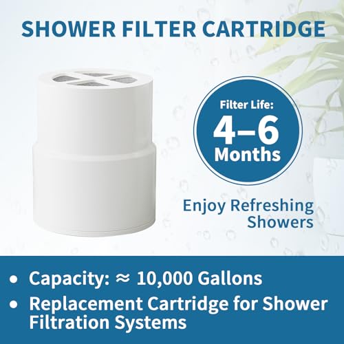 Shower Filter Replacement Cartridge Compatible with jolie shower head filter (2 Count)