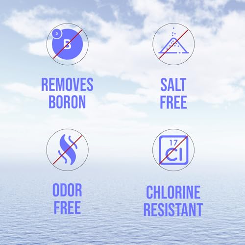 LP 4040 Commercial Reverse Osmosis RO Membrane Element 4"x40" with 99.7% Salt Rejection