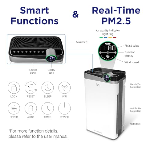 BreezeGuard Smart HEPA Air Purifier with Washable Filter for Large Room