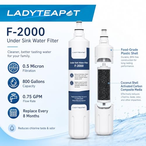 F 2000 Water Filter