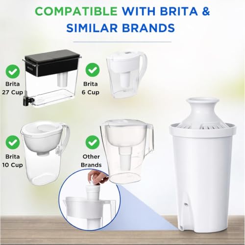 7 Cup Water Filter Pitcher & 3 Filters & Electronic Filter Change Reminder