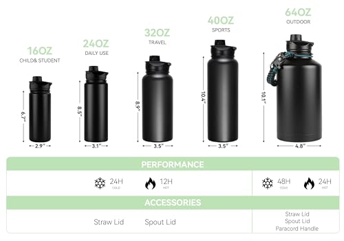 16 oz Insulated Water Bottle Bulk 4 Pack (4 Count)