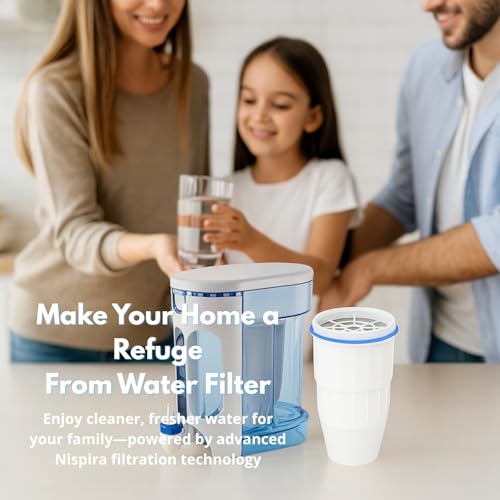 Water Filter Replacement Compatible with ZeroWater Pitchers and Dispensers ZR (6 Count)