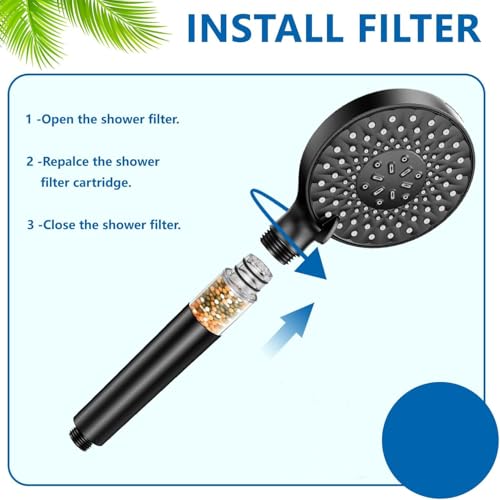 3 PACK Replacement Shower Head Filter Cartridge Compatible with SR SUN RISE Handheld Showerhead