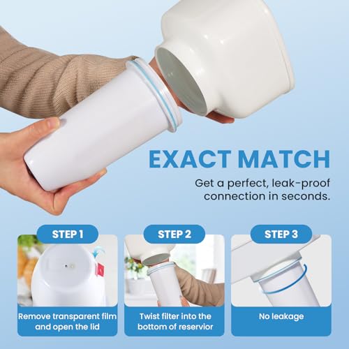0 TDS 6 Stage Water Filter Replacement for Zero Pitchers (6 Count)