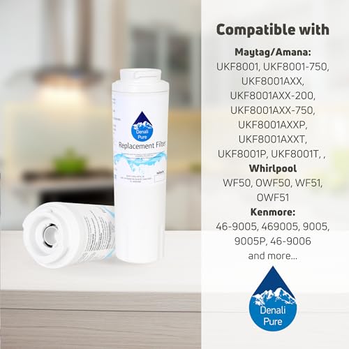 3 Pack Replacement for KitchenAid KBFA25ERSS01 Refrigerator Water Filter (3 Count)