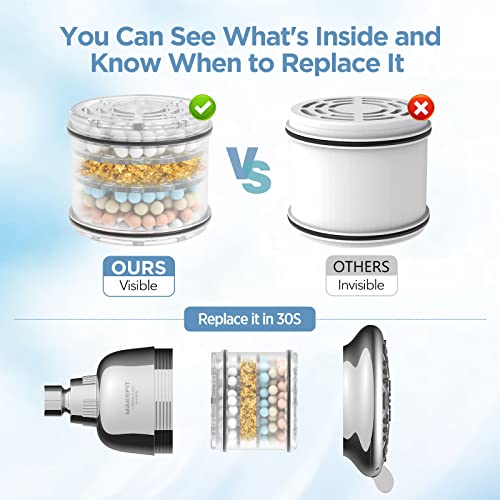 Shower Head Filter Replacement Cartridge for MakeFit Filtered Shower Head (2 Count)