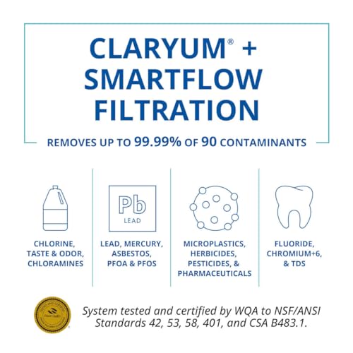 SmartFlow™ Reverse Osmosis Water Filter Remineralizer Replacement Lasts 6 Months