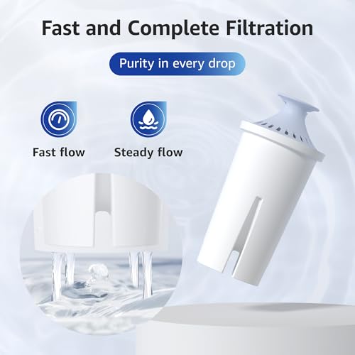 Alkaline Water Filter Replacement for Brita® Filter (6 Count)