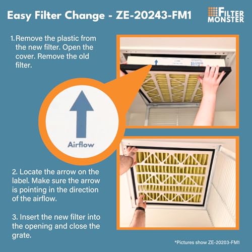 Filter Monster Replacement for Zephyr VGF Series 20x24x3 Whole Home Return Air Grille Filter (2 Count)