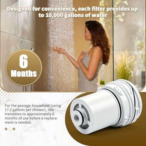 2Pcs Shower Filter Cartridges Compatible with Delta Clarifi 7RC100 & 5RC100