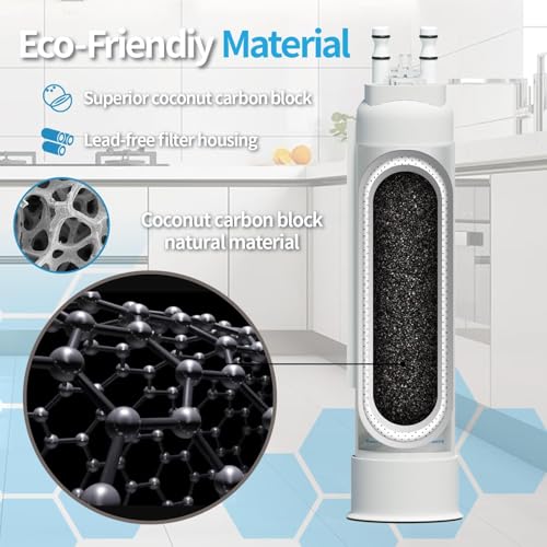 FPPWFU01 Water Filter Replacement (3 Count)