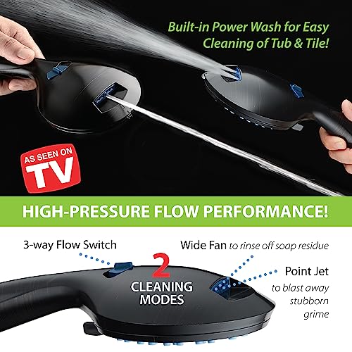 AquaCare 48 mode High Pressure 3