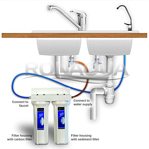 Premium Under Sink Direct Connect Two Stage Water Filtration System with 100% lead
