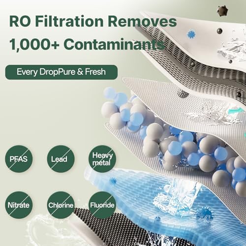 Under Sink Water Filter 600GPD Reverse Osmosis Water Purifier