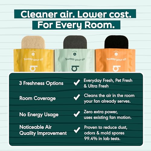 Ceiling Fan Air Purifier Pads (5 Count)