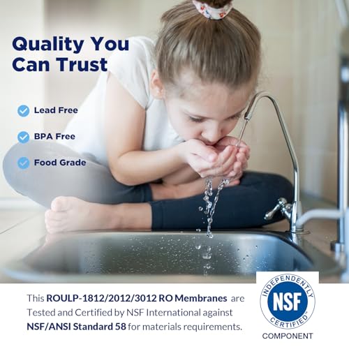 NSF ANSI 58 Certified 50 GPD Reverse Osmosis Membrane (25 Count)
