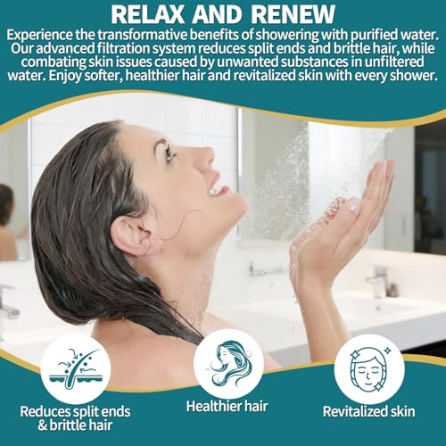 2Pack Multi Stage High Pressure Shower Head Filter Replacement Compatible with Canopy Handheld Filtered Shower Head and Fixed Shower Head (2 Count)