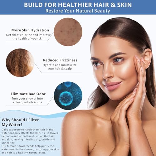 Filtered Shower Head