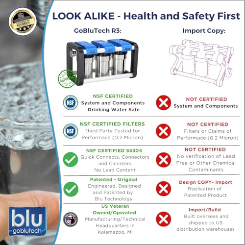 GoBluTech AR3 XLT Water Filtration Unit + Water Softener