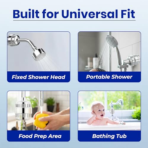 20 Stage Shower Filter for Hard Water