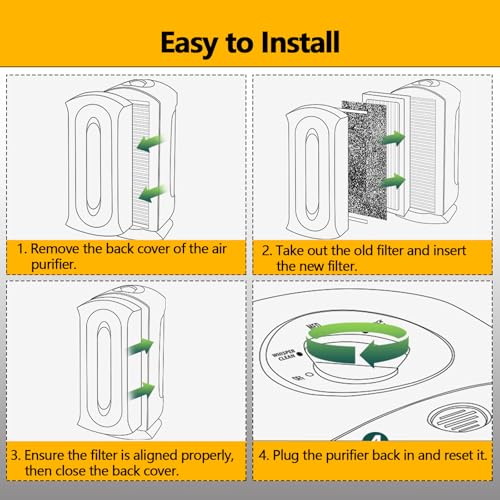 2 Pack 990051000 True HEPA Air Purifier Replacement Filter Compatible with Hamilton Beach TrueAir 04383 04384 04385 04386 Air Purifiers Pet Filter Replacement (2 Count)