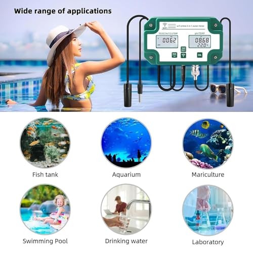 Digital Water Quality Meter