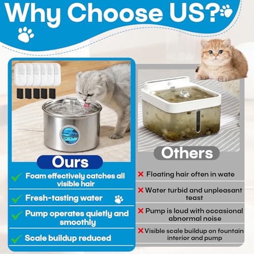 8 + 8 Pack Cat Water Filters Replacement for 108Oz (8 Count)