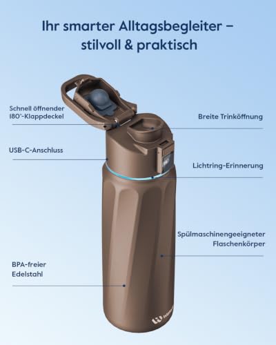 BOOST Smart Water Bottle Tracker with Reminder to Drink Water
