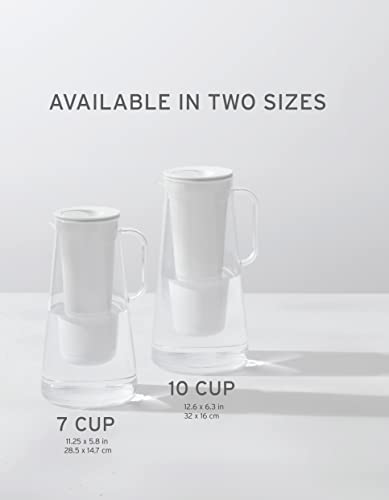 Home Water Filter Pitcher