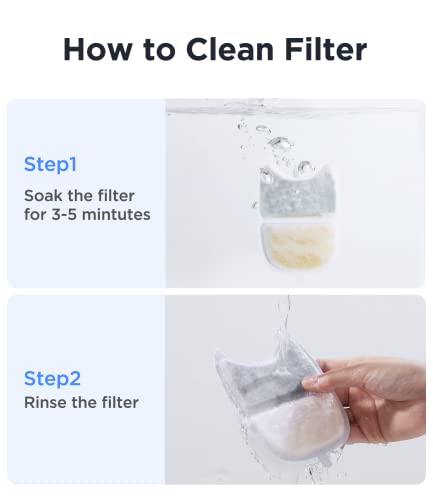 6 Pack Cat Water Fountain Filter & 6 Pack Pump Sponges Replacement (6 Count)