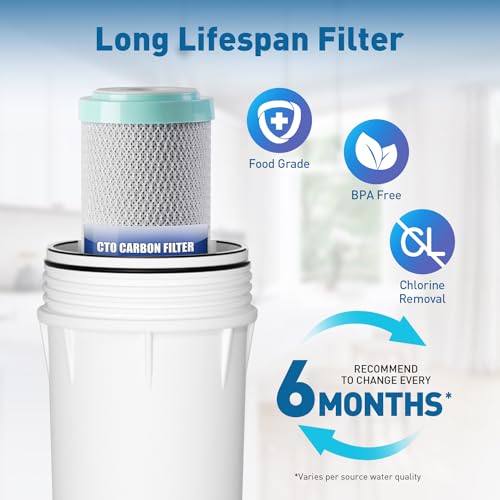PDR-F5-50 Replacement Water Filter Pack for 50 GPD Reverse Osmosis System, 5 Piece (50 Count)