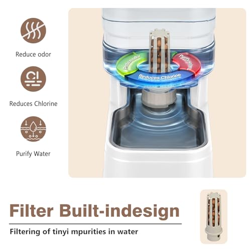 1.6 Gallon Pet Automatic Dog Water Dispenser Cat Gravity Waterer Feeder with Stainless Steel Bowl 8L Large Capacity Puppy Feeding Raised Bowls with Filter