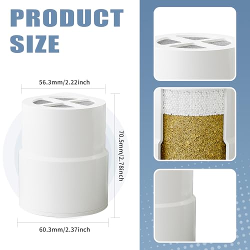 Shower Head Filter Replacement Compatible with Jolie (4 Count)