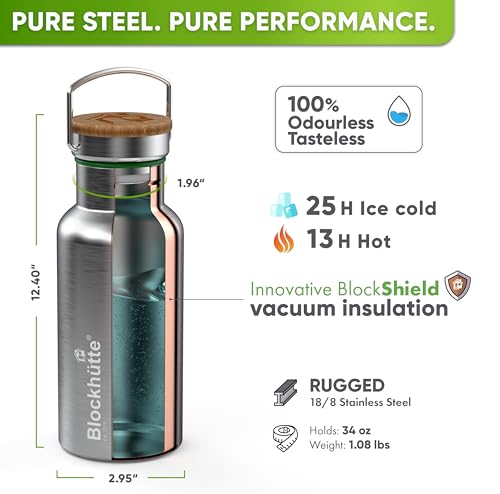 Vacuum Insulated Stainless Steel Water Bottle
