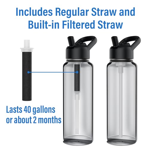 40 oz Versatile Water Bottle