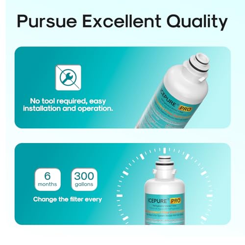 PRO BORPLFTR50 Water Filter Replacement for Bosch 11032531 (3 Count)