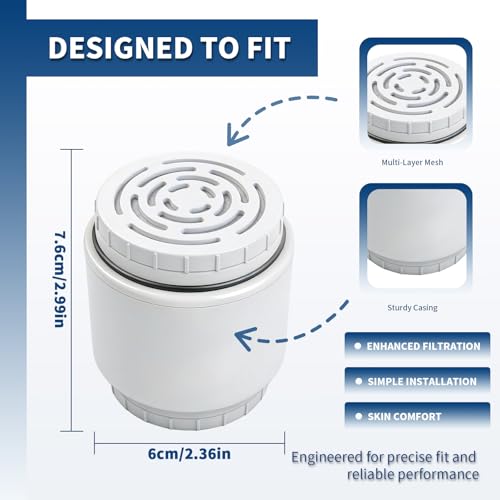 3 Pack White Filter Cartridge Compatible with AquaBliss SF400
