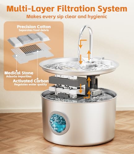 3.2L Cat Water Fountain Stainless Steel with 13 Filters Automatic Pet Water Fountain for Cats