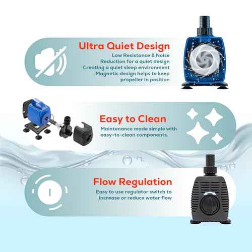 977 GPH Amphibious Water Pump (54.24 Count)
