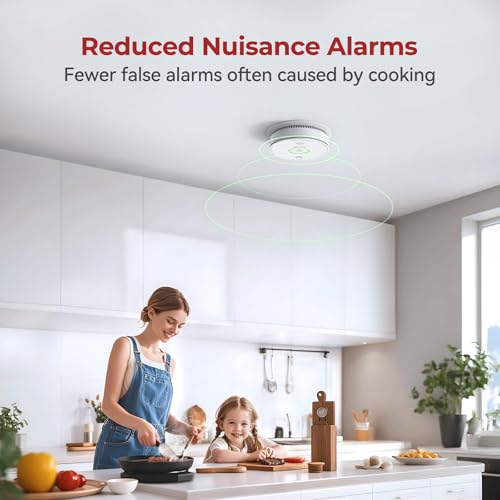 Siterlink Hardwired Smoke Detector and Carbon Monoxide Detector 3 Pack