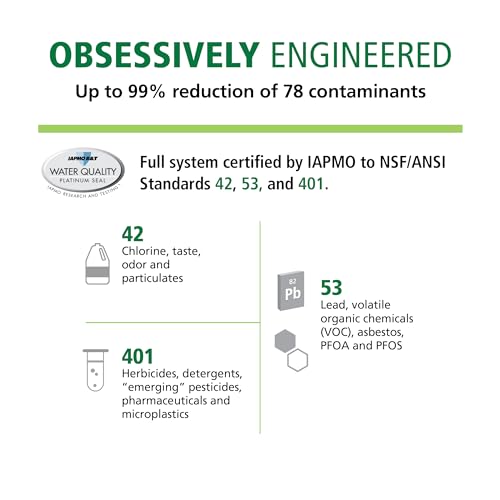 AO-MF-ADV-R Replacement Filter | Advanced Direct Connect