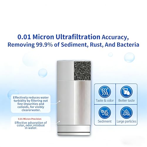 NSF Certified Replacement for T9 (2 Count)