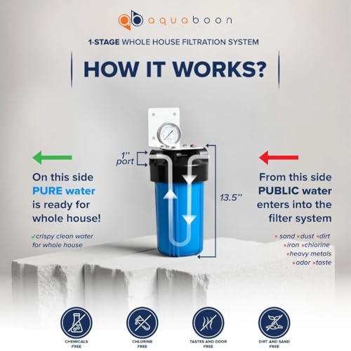 Whole House Water Filter System for Well Water with 5 Micron 10x4.5 Ganular Activated Carbon