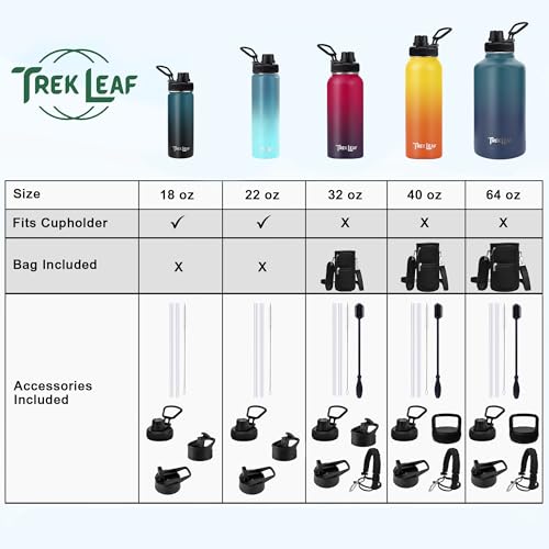 Travel Water Bottle with Carrying Bag