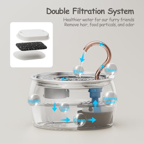 2.5L 84oz Gooseneck Cat Water Fountain Stainless Steel Ultra