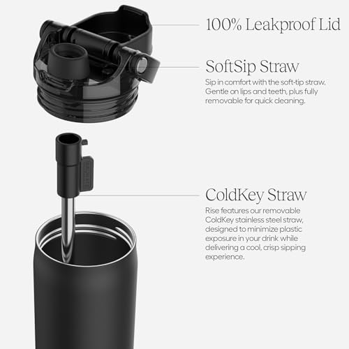 Rise 35oz Water Bottle With 100% Leakproof Covered Silicone Straw