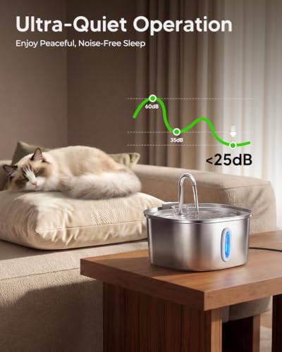 Stainless Steel Cat Water Fountain with 3 Filters