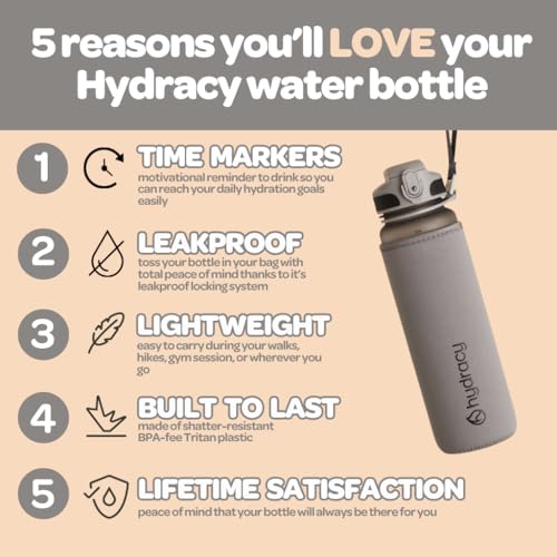 Motivational Water Bottle with Time Marker & Fruit Infuser 32 oz
